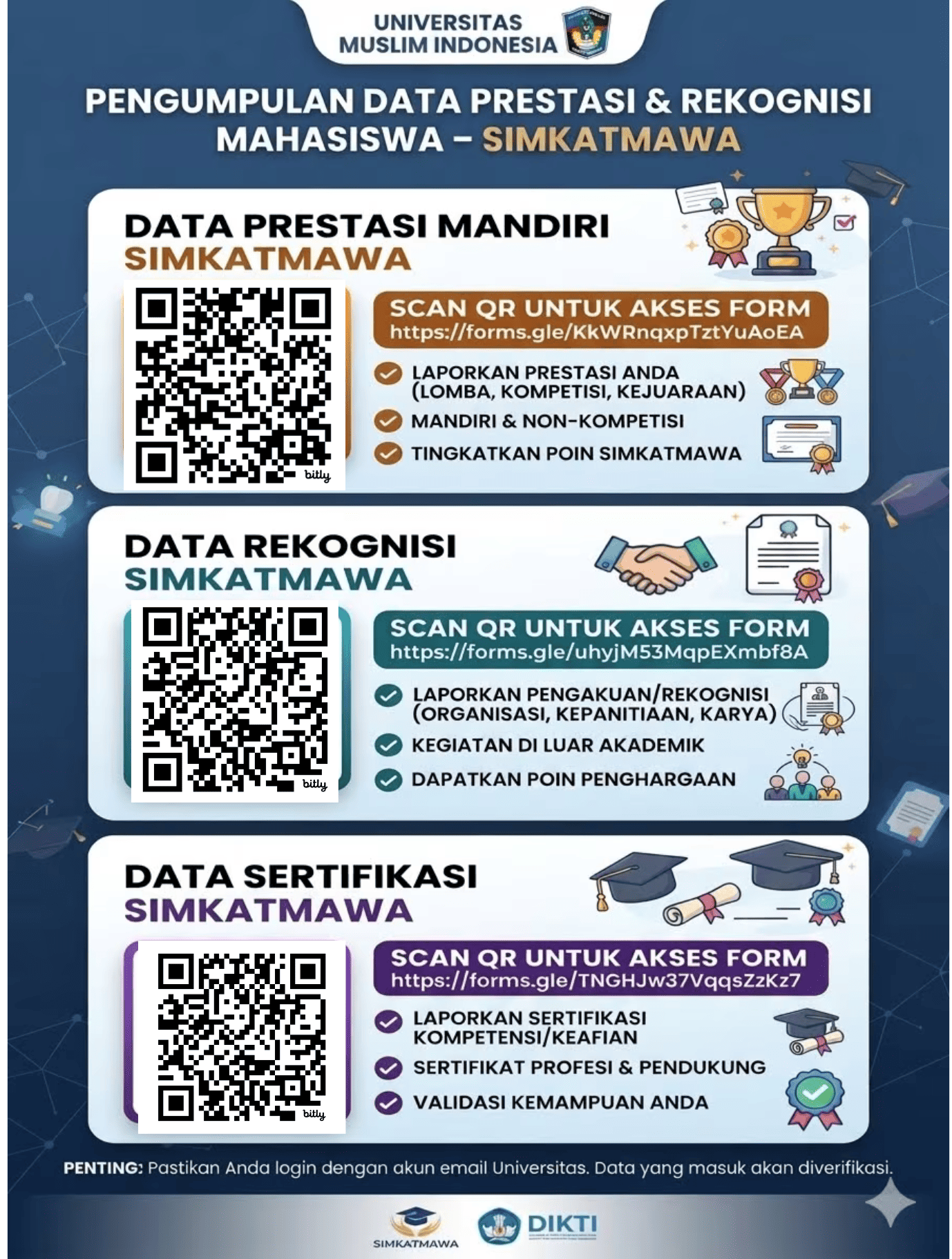 PENGUMPULAN DATA PRESTASI & REKOGNISI MAHASISWA – SIMKATMAWA UNIVERSITAS MUSLIM INDONESIA
